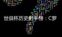 世俱杯历史射手榜�：C罗7球仍居首�
	，梅西贝尔本泽马苏牙6球