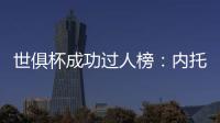 世俱杯成功过人榜�：内托领衔蓝军3将，梅西
、维尼修斯在列