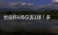 世俱杯6场仅丢1球！多纳鲁马社媒庆祝晋级：直到最后❤️