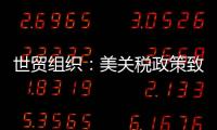 世贸组织：美关税政策致全球贸易前景严重恶化