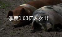 一季度1.63亿人次出入境，同比上升15.3%