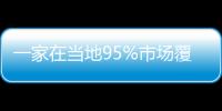 一家在当地95%市场覆盖率的企业为什么选择玛连尼FRT360？