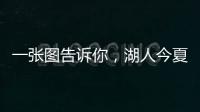 一张图告诉你，湖人今夏为何在续约上“冷落”了詹姆斯