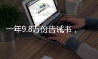 一年9.8万份告诫书
，“违法成本高才能终止家暴”