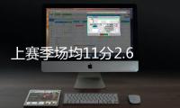 上赛季场均11分2.6板4.4助！黄蜂官宣正式签约丁威迪