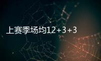 上赛季场均12+3+3�！活塞官宣勒韦尔加盟