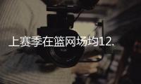 上赛季在篮网场均12.9分5.6助！篮网官方晒图感谢拉塞尔！