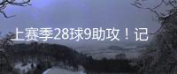 上赛季28球9助攻！记者：卡迪西亚7000万欧签下雷特吉
