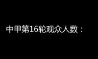 中甲第16轮观众人数
：辽宁25105人居首，延边第2，陕西第3