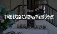 中老铁路货物运输量突破6000万吨，运输需求逐年攀升