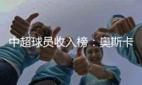 中超球员收入榜：奥斯卡周薪居第一 巴坎布第2