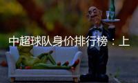 中超球队身价排行榜：上港超越恒大位居榜首
