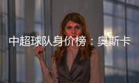 中超球队身价榜：奥斯卡身价超山东全队