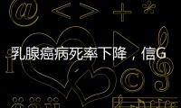 乳腺癌病死率下降
，信GPT还是人？