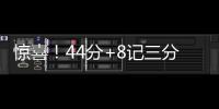 惊喜
！44分+8记三分�！湖人小将夏联连爆两场	，顶级射手已在阵中�？
