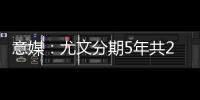 意媒：尤文分期5年共2400万欧报价孔塞桑	，波尔图想2500万欧只分期2年