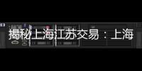 揭秘上海江苏交易
：上海送出千万级转会费
	，崔晓龙收获3年合同