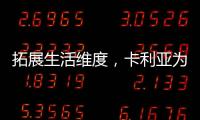 拓展生活维度，卡利亚为健康人居事业深耕不止