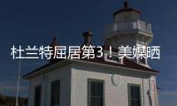 杜兰特屈居第3！美媒晒NBA历史得分手TOP20
：麦迪12欧文6科比第二