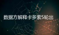 数据方解释卡多索5轮出场525分钟
�，以实际含补时出场时间为准