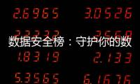 数据安全榜	�：守护你的数字财富，哪家金融机构的金盾更坚固？