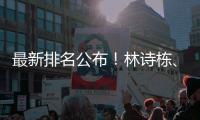 最新排名公布！林诗栋、孙颖莎位居男女单打第一