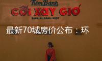 最新70城房价公布	
：环比总体上涨，二手房价格环比上涨城市增加27个