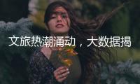文旅热潮涌动，大数据揭秘“五一”假期热门旅游地
