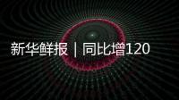 新华鲜报｜同比增1200.6%！单免政策助力“打卡中国”
