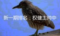 新一期排名：权健主帅中超第一 上港排名第49