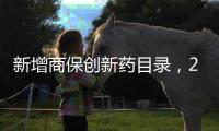 新增商保创新药目录，2025年医保目录调整启动