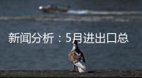 新闻分析	
：5月进出口总值略有回调，怎么看
？