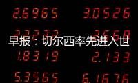 早报
：切尔西率先进入世俱杯决赛