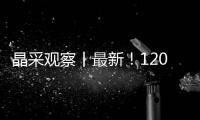 晶采观察丨最新！120秒读懂“十四五”成绩单