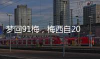 梦回91梅	，梅西自2012年以来首次连续5场联赛进球2+