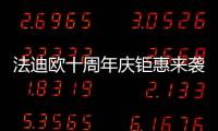 法迪欧十周年庆钜惠来袭�
，智能恒温燃气热水器低至1199元