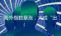 海外指数暴涨，六成“出海”基金逆市亏损丨公募基金损益榜③