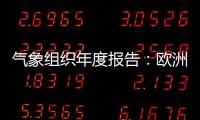 气象组织年度报告：欧洲是升温最快的大陆