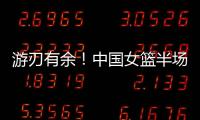 游刃有余	！中国女篮半场领先印尼女篮29分 翟若云9分&张子宇7分