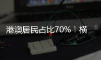港澳居民占比70%！横琴口岸随车人员验放厅开通一年共验放146万人次