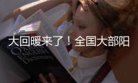 大回暖来了
！全国大部阳光当道，周三起长江以北掀气温创新高浪潮