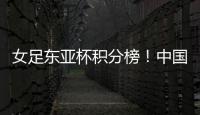 女足东亚杯积分榜！中国女足末轮获胜就能夺冠
，打平比净胜球
