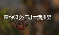 德约63次打进大满贯男单八强，刷新自己保持的公开赛时代纪录