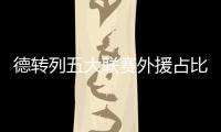 德转列五大联赛外援占比榜�：狼队超9成居首	、药厂＆红军在列