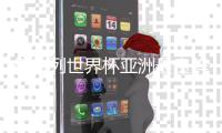 德转列世界杯亚洲最贵阵容
：孙兴慜领衔