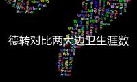 德转对比两大边卫生涯数据：阿什拉夫参与132个进球&阿诺德125个