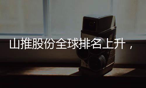 全球技术、排名▌近年来