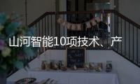 山河智能10项技术、产品入选湖南省绿色低碳先进适用技术
	、装备和产品推荐目录