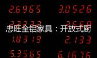 忠旺全铝家具：开放式厨房设计为生活添新意