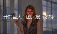开销巨大！图片报：多特上赛季工资总支出1.7亿 沙欣解约金350万